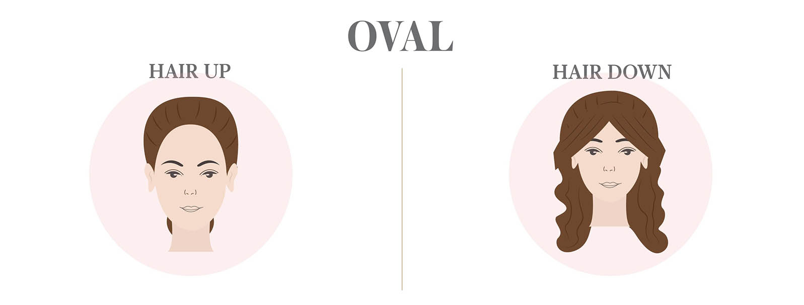 1--Oval Face