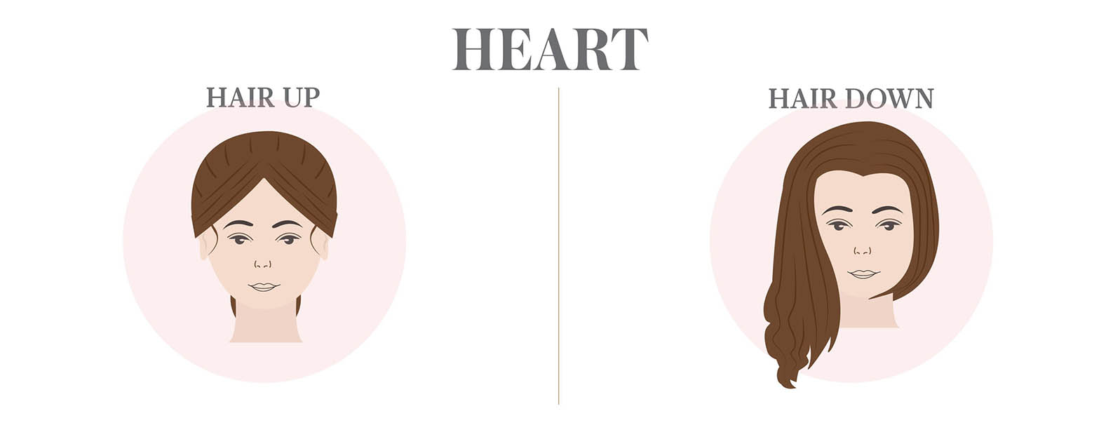 3--Heart Face