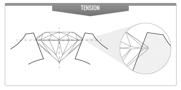 Tension Setting Diamond Ring