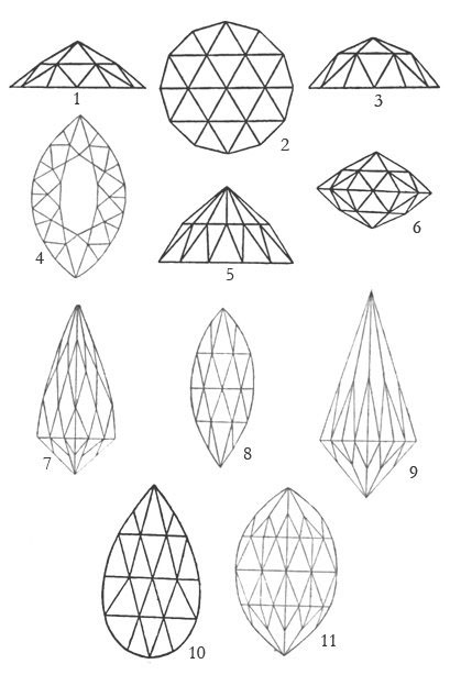 3-rose-cut-varieties
