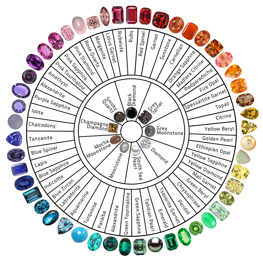 33-color-wheel