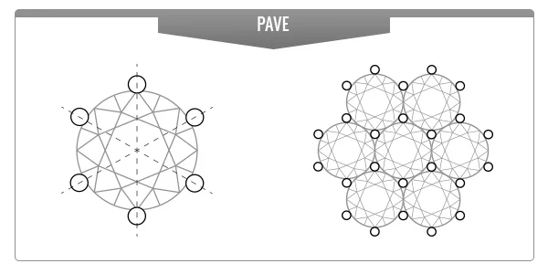 Pave Setting Diamond Ring