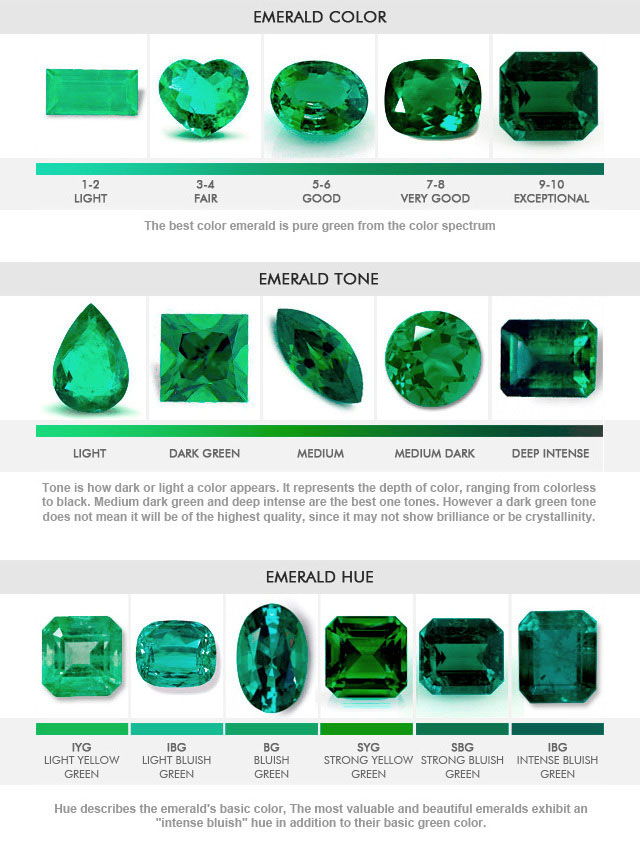 10/8-Emerald-Color.jpg