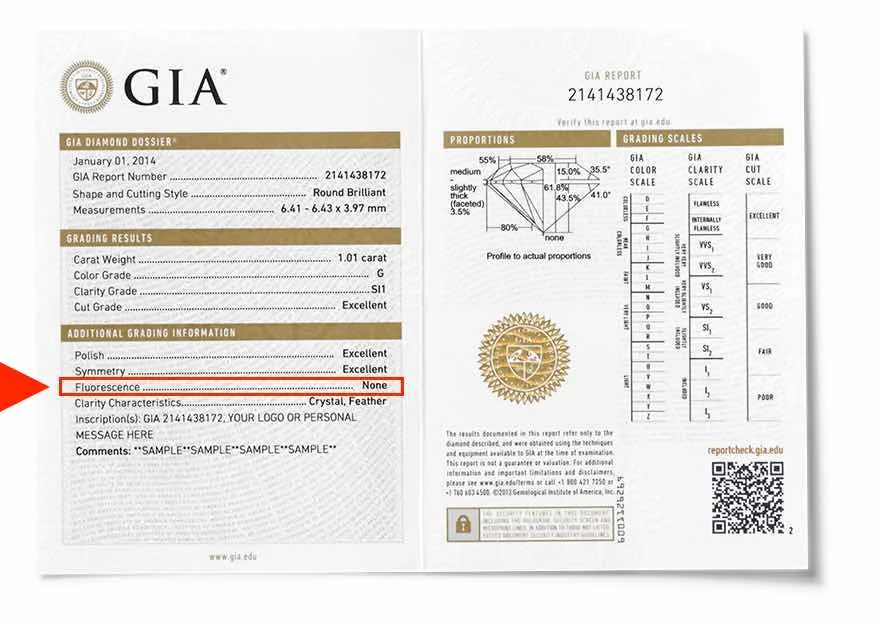 GIA Diamond None Fluorescence