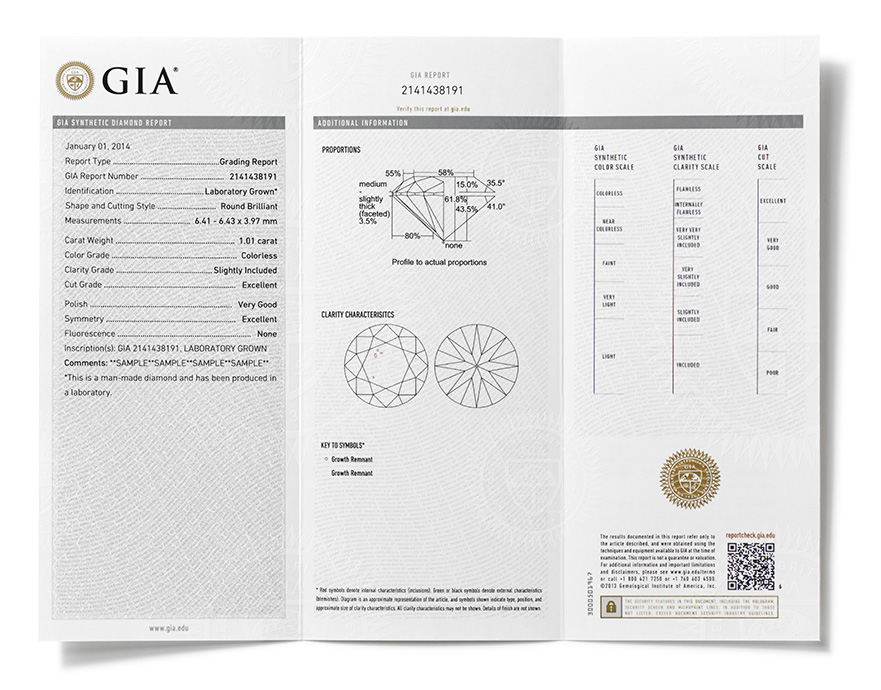 Synthetic-Diamond-Grading-Report-881x690