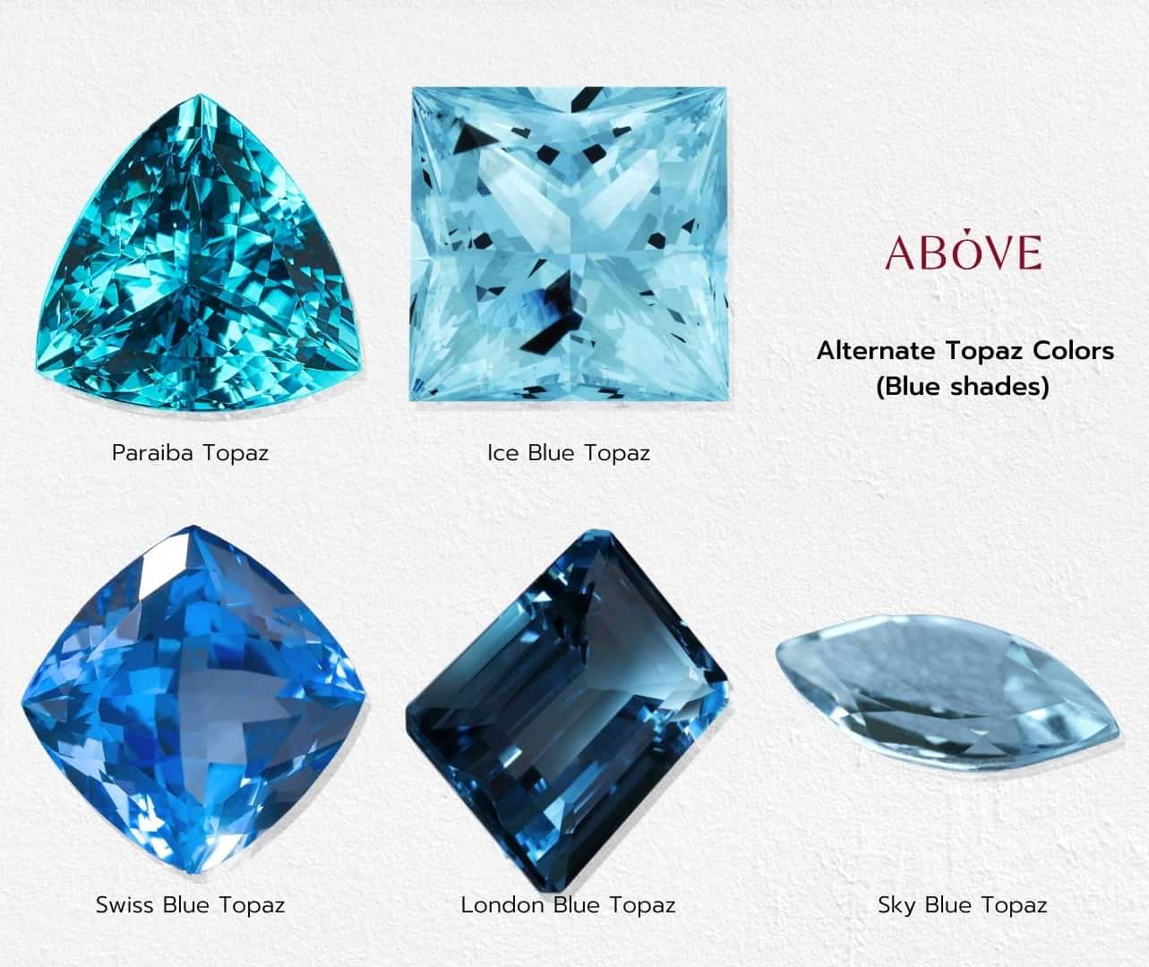 blue topaz in many shades