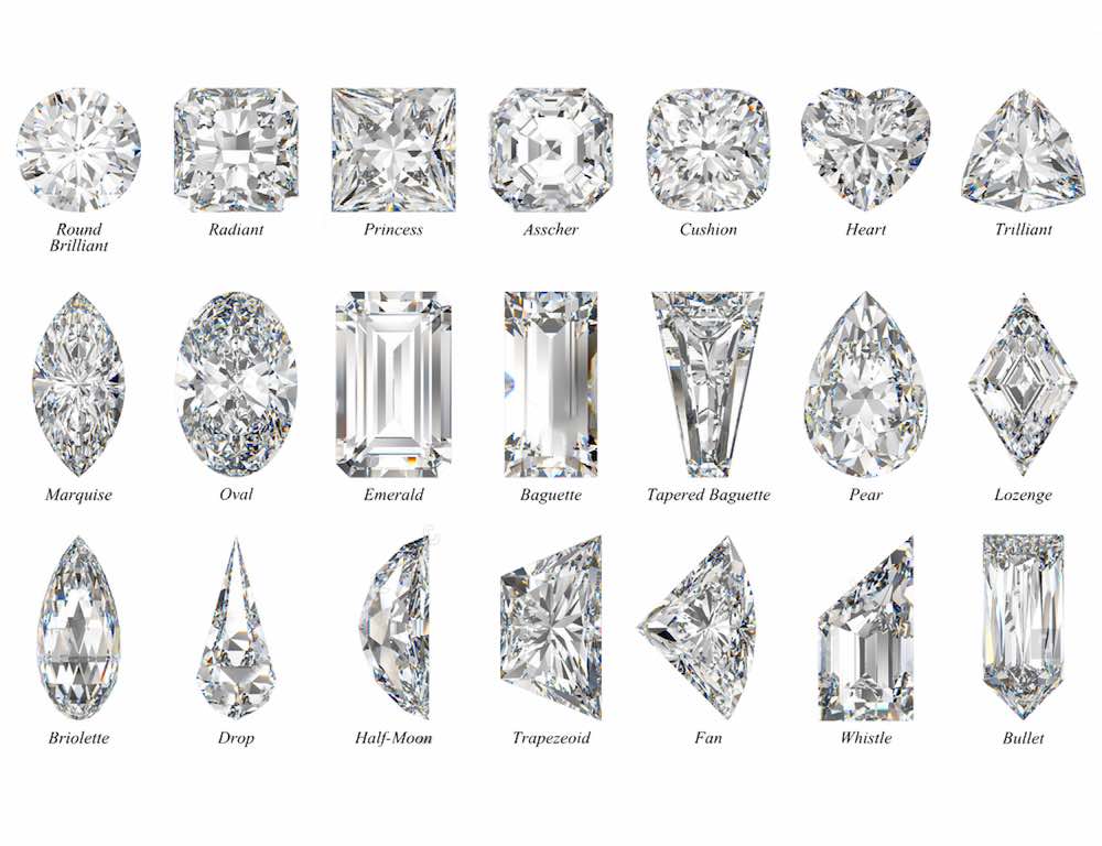 diamond-size-shape-chart