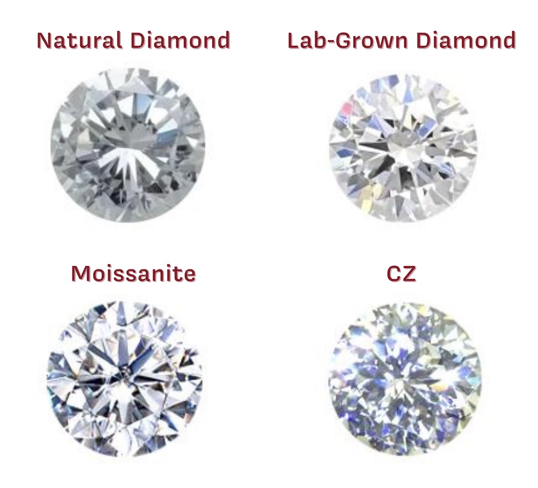 diamond-synthetic-differences