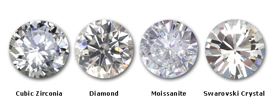fake-diamonds-moissanite