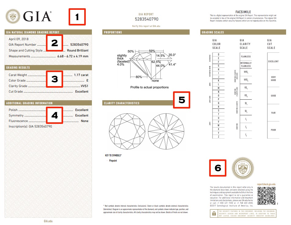 gia-certificate-example