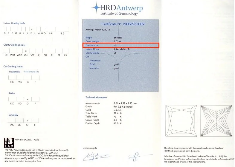 hrd-certificate-1-carat