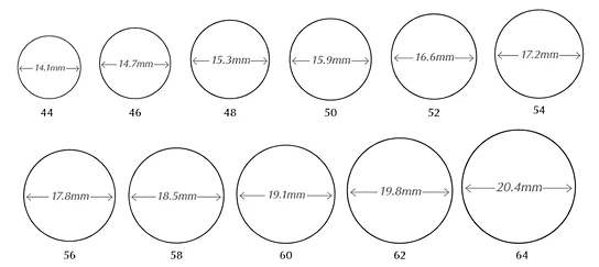 ring-size-circles