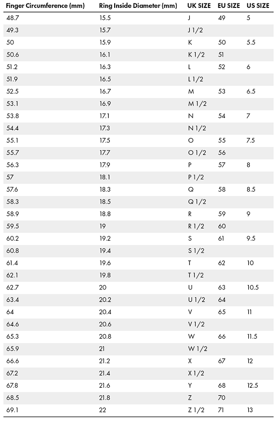 ring-size-table