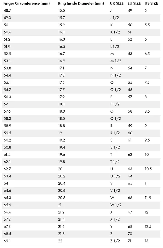 ring-size-table