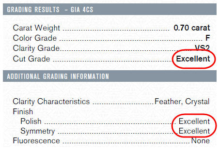 เพชร 3 EX ใบเซอร์ GIA